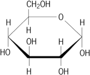 glucose