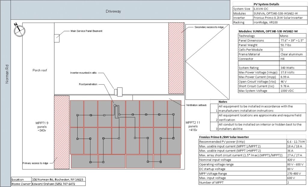 roof solar layout full brightonhoney.com